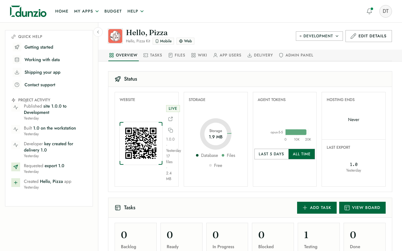 A Hello, Pizza project's Overview: the status card, the tasks card, and the project's activity, from the published site back to its creation.